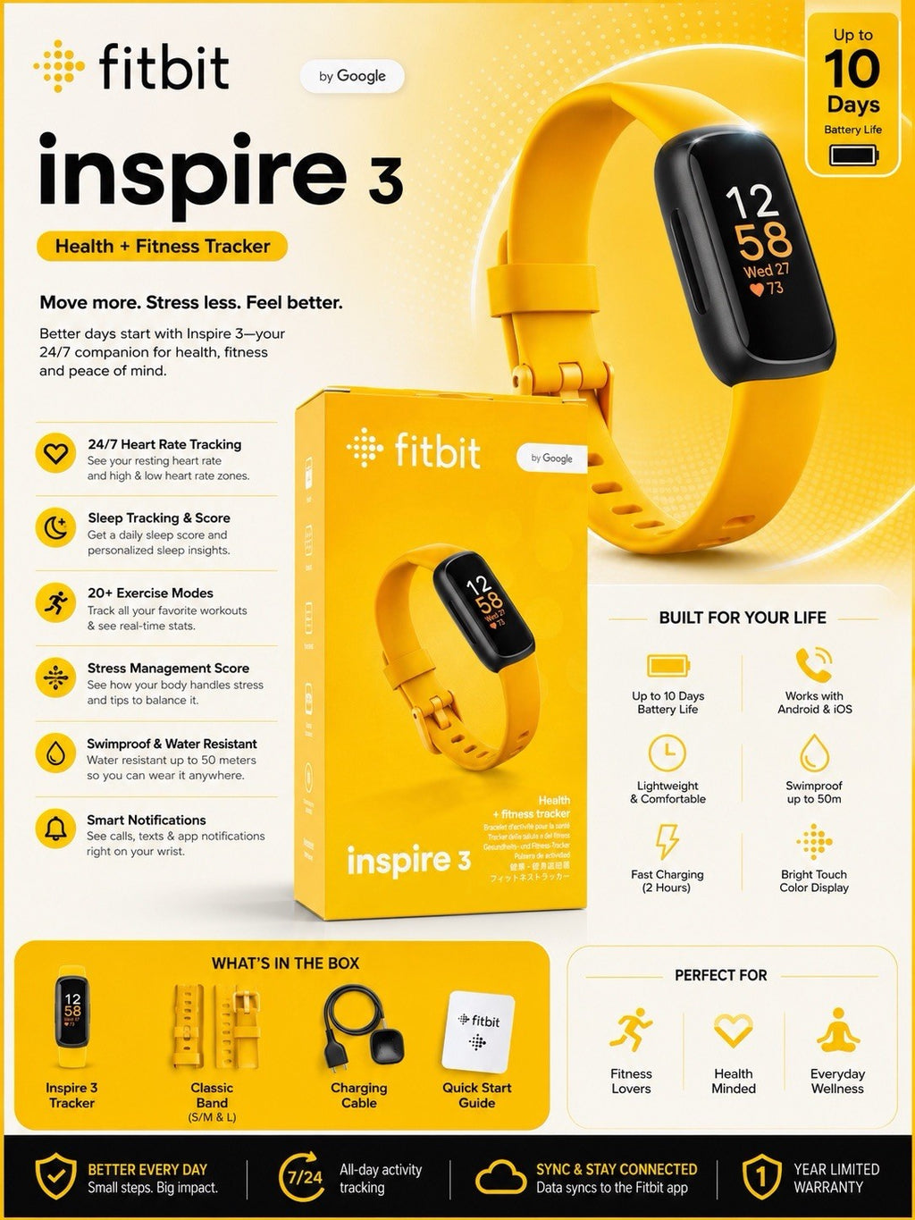 Fitbit Activity Tracker Smart Watch Collectible Inspire 3