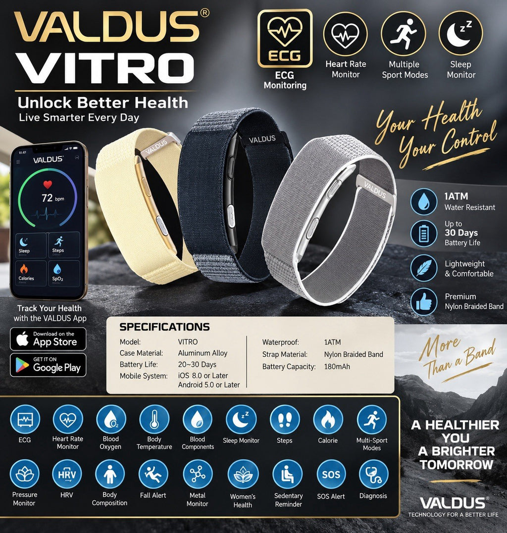 Original ￼Valdus Vitro No Screen Smart Bracelet ECG HR BP Fitness Waterproof
