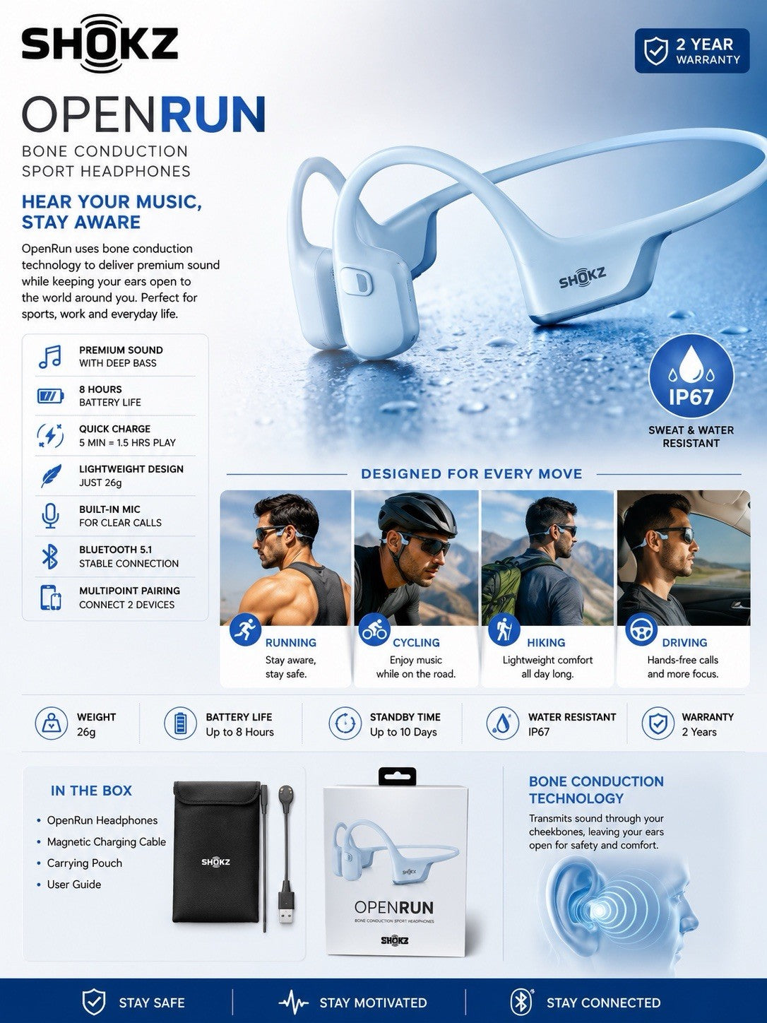 Shokz OpenRun Bone Conduction Bluetooth Sport Headphones Blue Waterproof