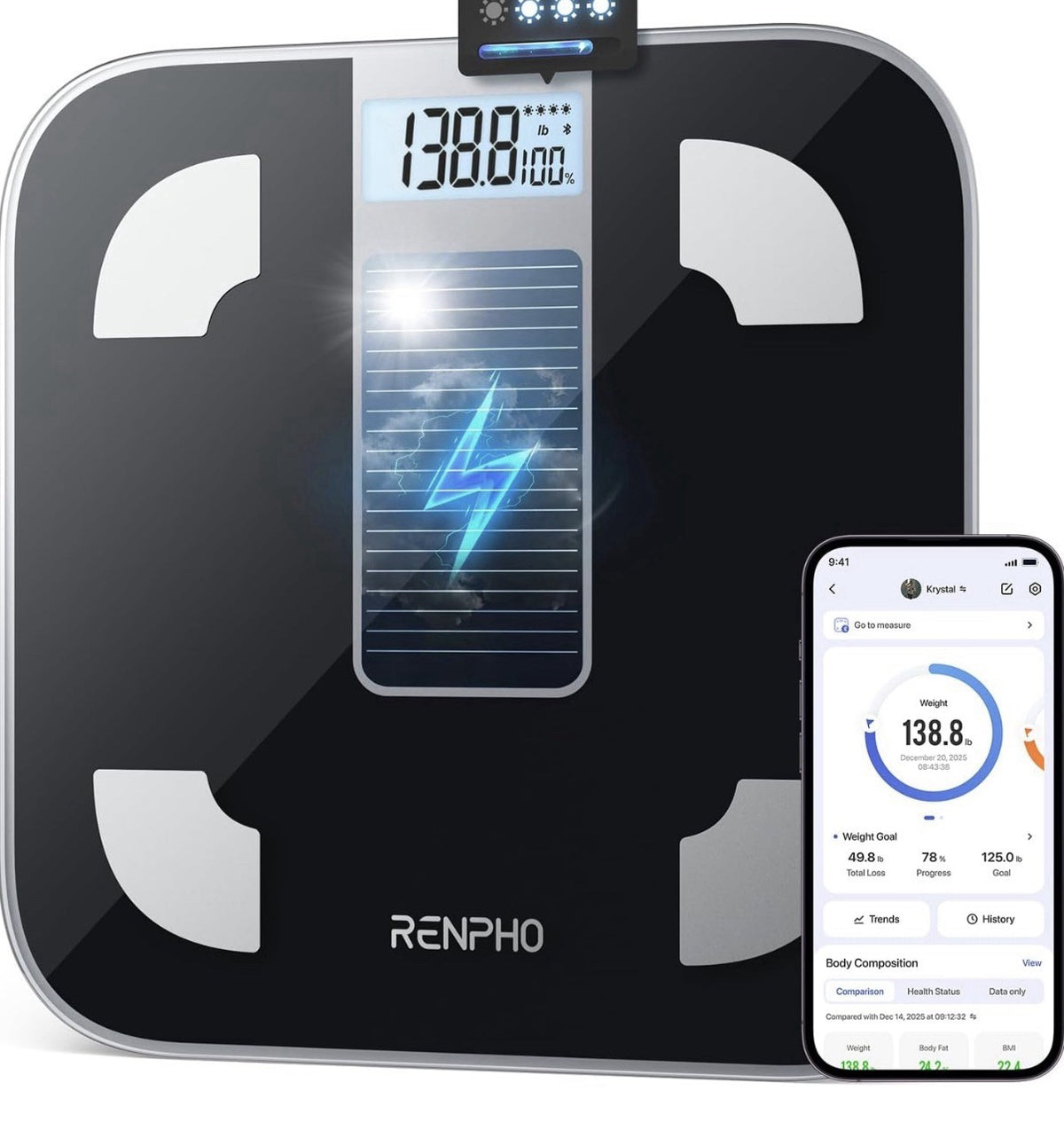 RENPHO Smart Scale for Body Weight, 8Electrode Body Composition Scale Elis Solar