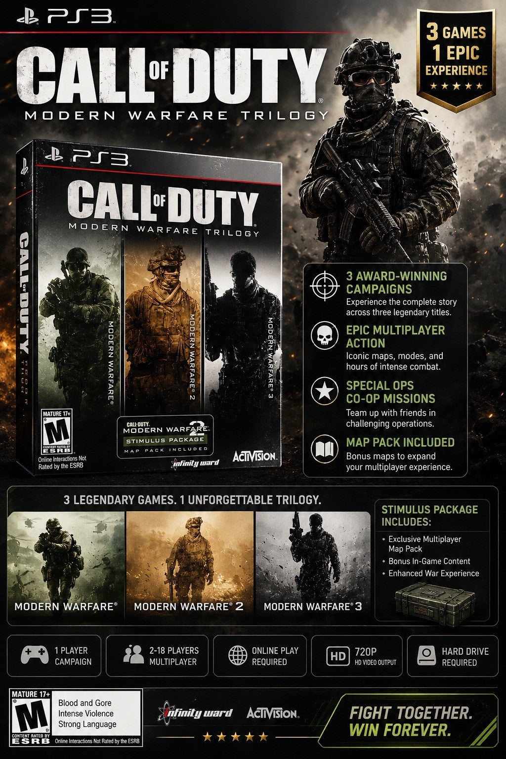 Call Of Duty Modern Warfare Trilogy NEW & Sealed PS3 Edition