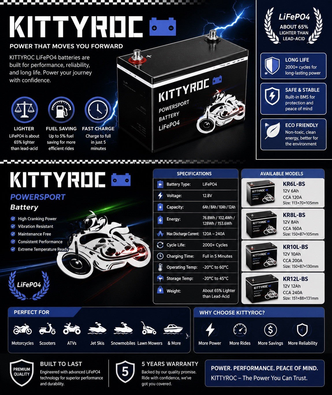 Lithium Motorcycle Battery 12V 300A 4Ah, LiFePO4 Engine Start Battery with BM...