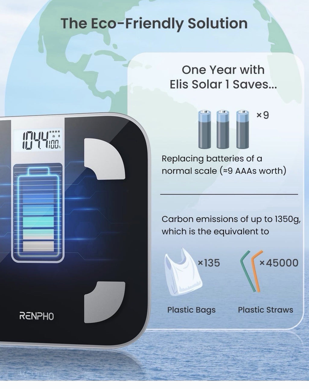 RENPHO Smart Scale for Body Weight, 8Electrode Body Composition Scale Elis Solar