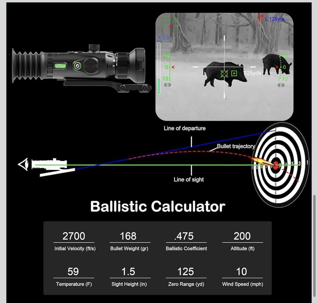 oneleaf.ai 12um 640x512 Thermal Scope, 50mm Thermal Imaging RifleScope