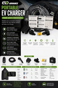 EVDANCE Level 2 Portable EV Charger 40A 240V NEMA 14-50 J1772 25FT w/ Case