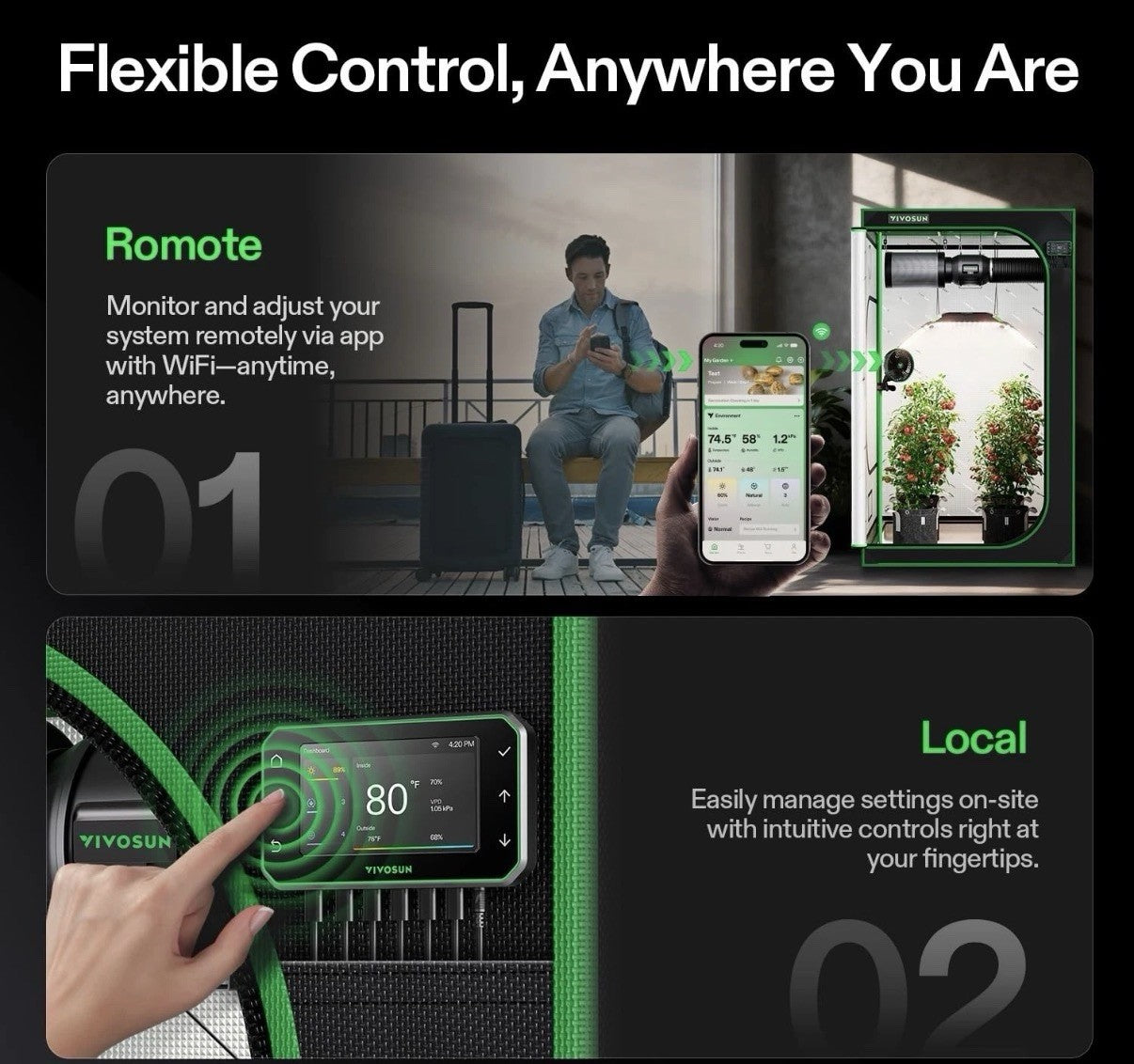 VIVOSUN GrowHub Controller E42A+ for Grow Tent, Smart E42A+, Black