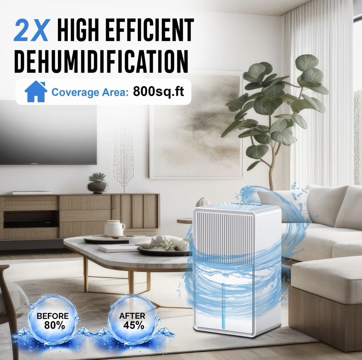 101oz Dehumidifier for Home, 7500 Cubic Feet(800 sq ft) Quiet Dehumidifier