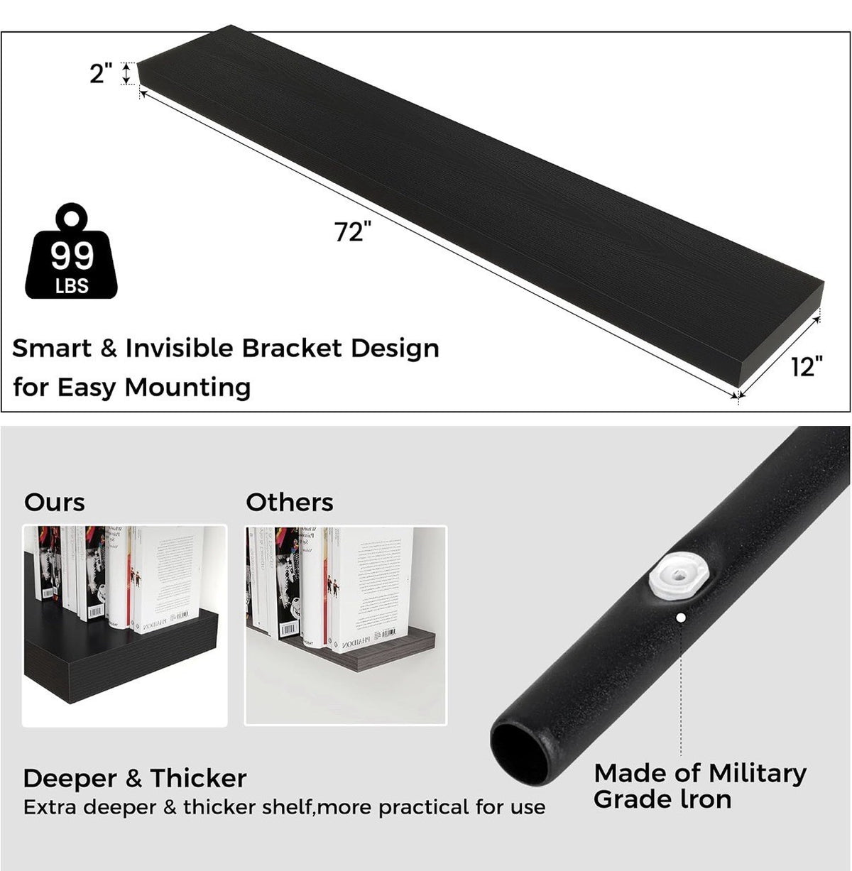 72 Inch Long Floating Shelves , 12"D Wood Grain Black Finish