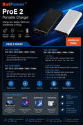 BatPower ProE 2 ES15B 210Wh MS Surface External Battery for Surface Book 3 2 1 P