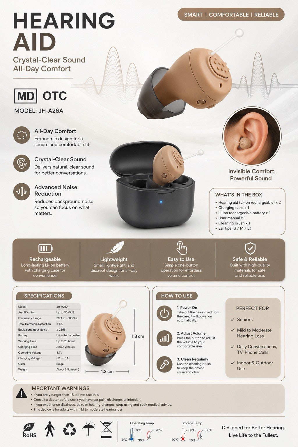 In the Ear (ITE) Hearing Amplifier Set for Both Ears, Beige In-Ear