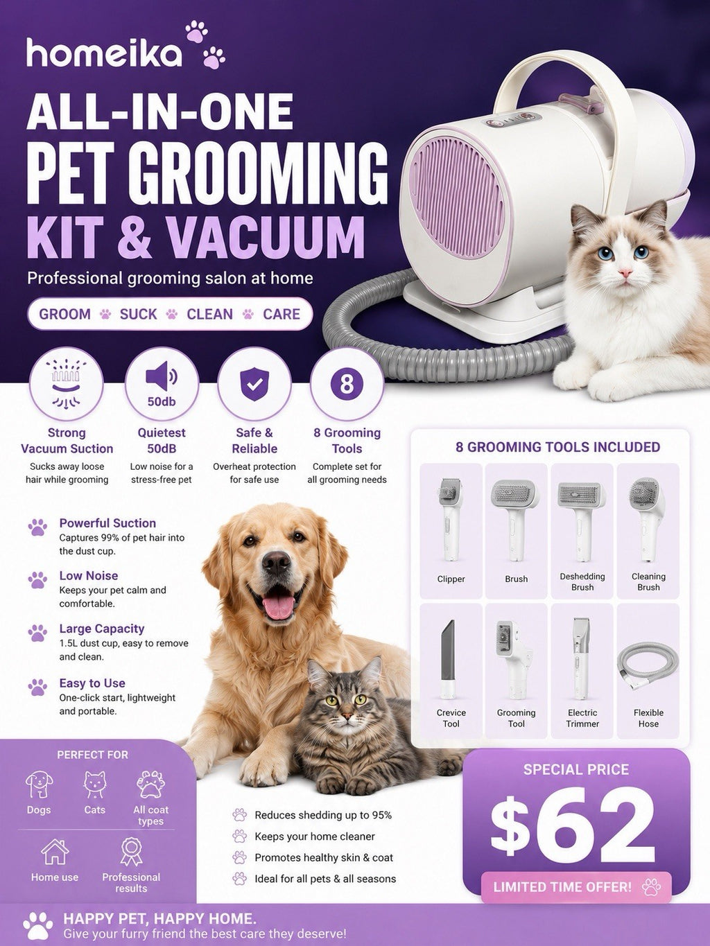 NIB Homeika Dog Grooming Kit & Vacuum Suction 99% Pet Hair, Dog Hair Vacuum H017