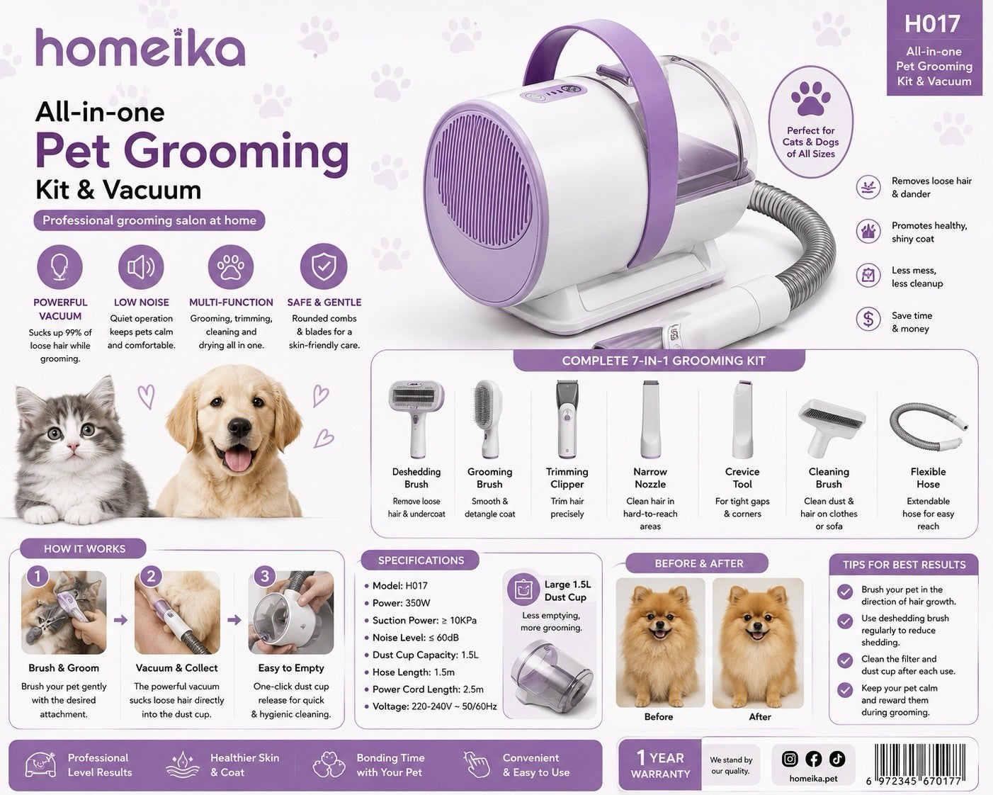 NIB Homeika Dog Grooming Kit & Vacuum Suction 99% Pet Hair, Dog Hair Vacuum H017